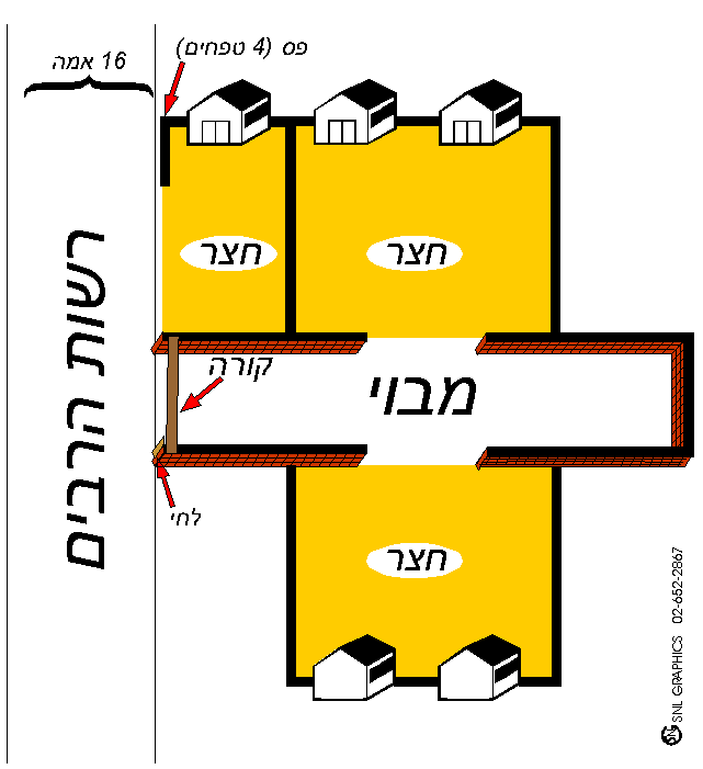 A Mavoy that becomes permitted with a Korah, 
and a Chatzer that is permitted with a Pas
